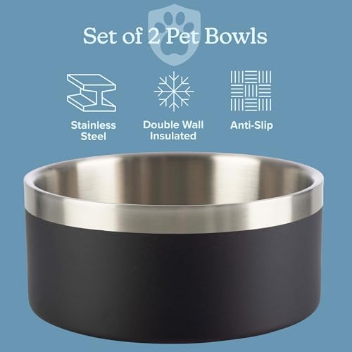 PETMAKER Stainless Steel Dog Bowls, Black, Set of 2, 64oz/8 Cups