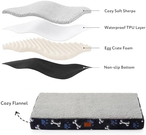 Orthopedic Pet Beds for Large Sized Dog 41x27 Inch Navy