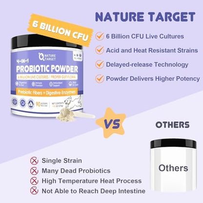 NATURE TARGET Probiotics for Dogs Powder, 6 Billion CFUs, 90 Scoops
