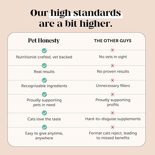 Pet Honesty Vet Recommended Cat Urinary Supplement Crunchy Chews, 30ct