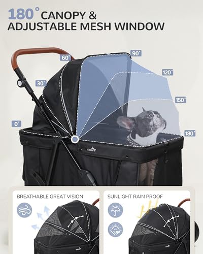 Dog Stroller for Large & Medium Dogs (20–132 lbs), for 2 Small Dogs