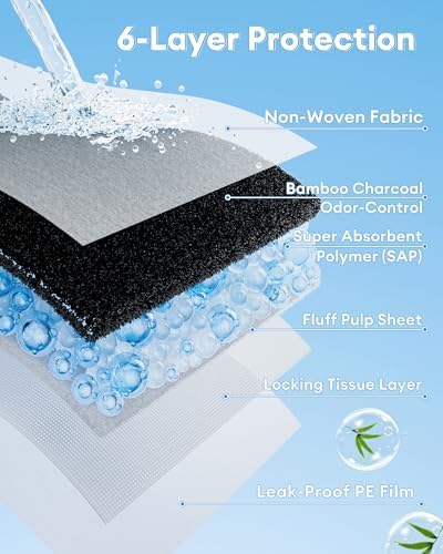 BUCATSTATE Disposable Guinea Pig Cage Liners 30 Count, Super Absorbent Guinea Pig Bedding, Bamboo Charcoal Odor Control Pee Pads for Rabbits, Ferrets and Birds (18''x24'')