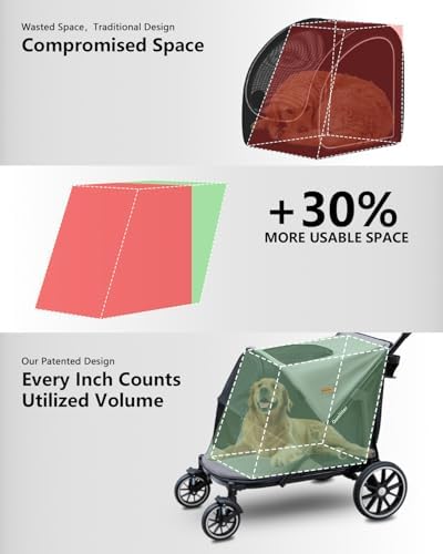 Dog Stroller for Large & Medium Dogs, up to 130 lbs Pet Stroller