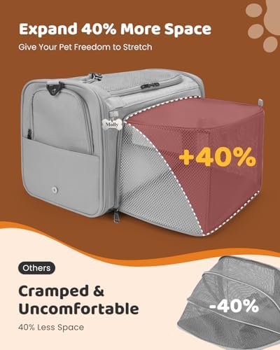 MIDOG Soft Cat Carrier Airline Approved, Expandable for Cats Up to 15lbs