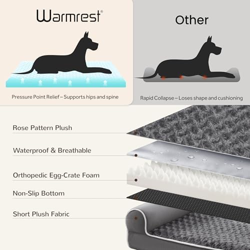 Orthopedic Large Dog Bed，Washable Dog Couch for XL Senior Dogs