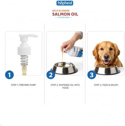 Wild-Caught Salmon Oil for Dogs & Cats - Omega 3 EPA DHA,Fish Oil Liquid Supplement for Skin & Coat Health (32 FLOZ Fish Oil)