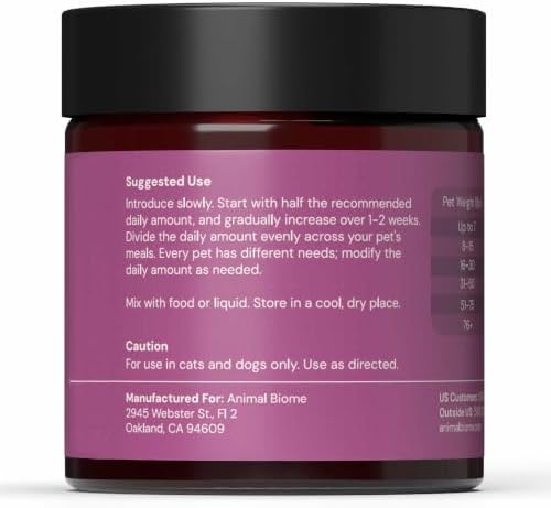Animal Biome Fiber Blend for Dogs & Cats, Prebiotic Fiber Supplement, 90g