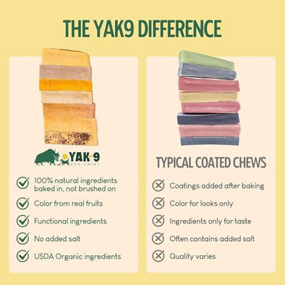 Yak9 Yak Cheese Himalayan Dog Chews Large | High Protein, Non Rawhide Dog Chews Long Lasting | Non GMO, Gluten Free, Grain Free Yak Milk Dog Chew | Large 4oz Size, Strawberry, 4 PC
