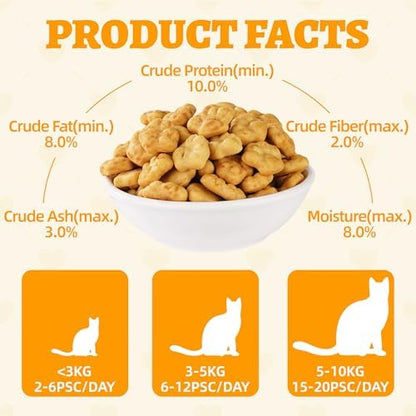 Wellix 13.05 oz Healthy Cat Treats Pumpkin Flavor for Sensitive Stomachs