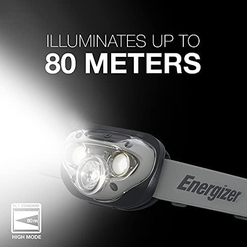 Energizer LED Headlamp PRO (2-Pack), IPX4 Water Resistant Head Light