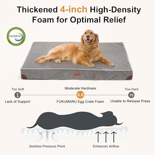 FUKUMARU X-Large Dog Bed, Thickened Waterproof Dog Mat with Washable Cover
