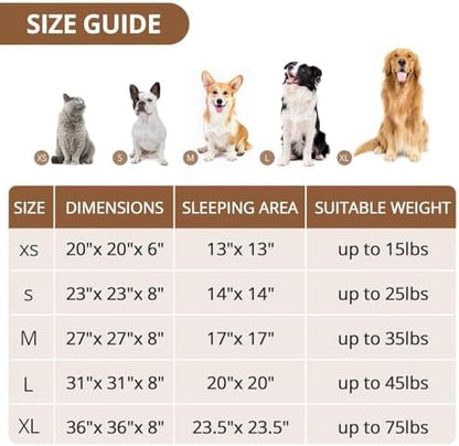 JOLLYVOGUE Calming Dog Beds Large Sized Dog, 36in Donut Washable Large Pet Bed, Anti-Slip & Anti-Anxiety Fluffy Faux Fur Round Dogs Bed, Fits up to 80 lbs Pets (Smoke Black)