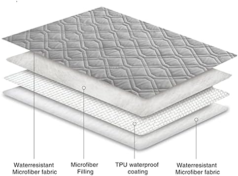 Ameritex Waterproof Dog Bed Blankets Cover for Bed Couch Sofa Reversible