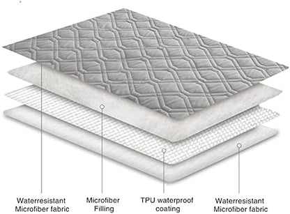 Ameritex Waterproof Dog Bed Blankets Cover for Bed Couch Sofa Reversible