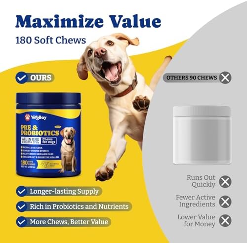 Probiotics for Dogs, Dog Gut, Immune & Skin Health Support Supplement