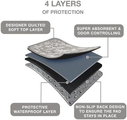 PUPIBOO Washable Pee Pads for Dogs and Cats - Super Absorbent Reusable Puppy Training Pads - 100% Waterproof, Leak-Proof & Non-Slip Whelping Pads for Pet Housebreaking