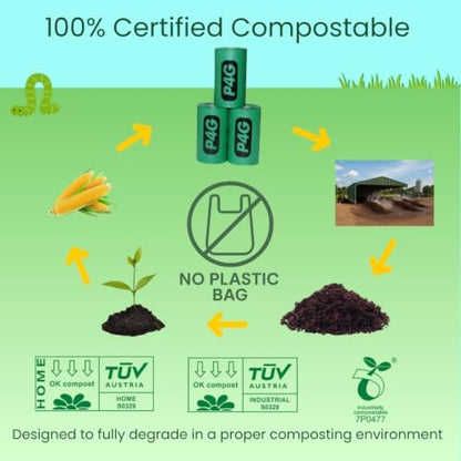 100% Certified Home Compostable Poop Bags (270 Count 18 Rolls), Plant Based, Extra Thick (20 Micron) Leak Proof, Unscented Standard Size 9 X 13'', ASTM D6400 & EN 13432 Compliant