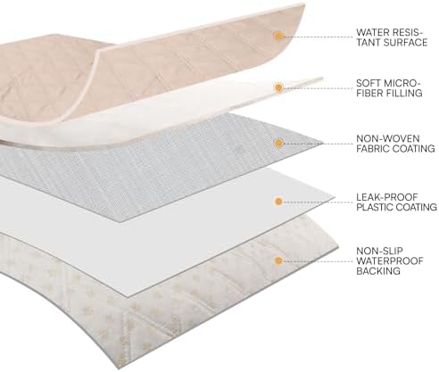 Luciphia Waterproof Couch Cover for Dogs, Non-Slip Pet Sofa Protector