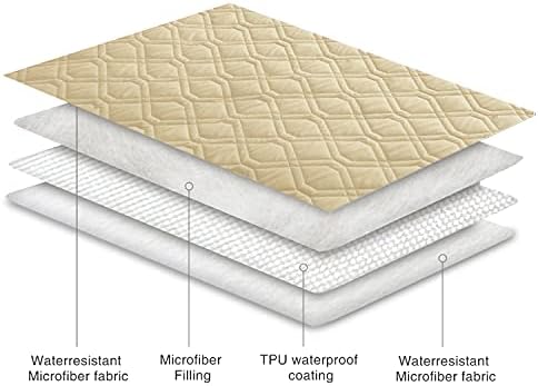 Ameritex Waterproof Dog Bed Cover Pet Blanket for Furniture Bed Couch Sofa Reversible