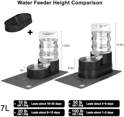 RIZZARI 7L Elevated Dog Water Dispenser :Comfortable Feeding Height