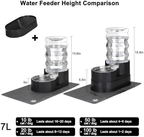 RIZZARI 7L Elevated Dog Water Dispenser :Comfortable Feeding Height