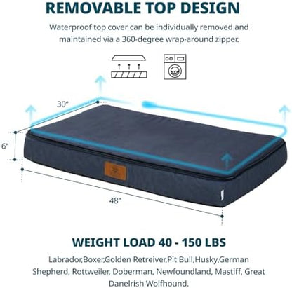 LIORCE Orthopedic Memory Foam XXL Dog Bed - 6" Thick Beds for Extra Large Sized Dog - Waterproof Removable Washable Cover & Wrap-Around Zipper - Ultimate Comfort & Easy Maintenance, Navy