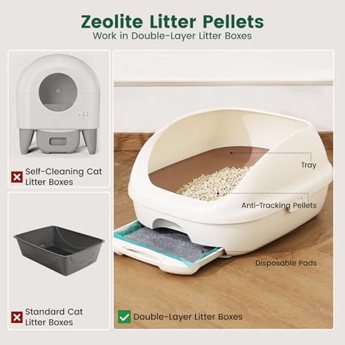 Gardner Pet Non-Clumping Zeolite Cat Litter Pellets (14Lbs Bundle)