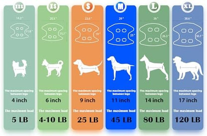 Guzekier Dog Grooming Hammock for Trim Nail, Dog Sling for Grooming, Dog Hammock Restraint Bag with Nail Clippers/Trimmer, Nail File, Pet Comb,Ear/Eye Care
