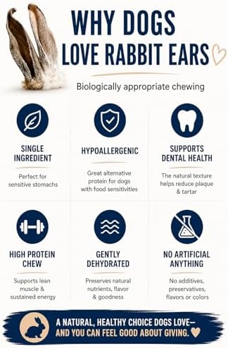 Dehydrated Rabbit Ears for Dogs & Cats - Single Ingredient Dog Treats - USA Sourced Whole Rabbit Ears with Fur for Dogs - Rawhide Alternative - Made in USA (12 Count)
