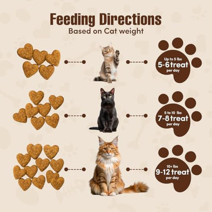 Get Naked Biteables Daily Crunchy Cat Treats for Skin Health, Cranberry Flavor, Made with Real Chicken and Cranberry, Functional Kitten Treats, Protein, Grain-Free, 2.5oz