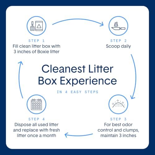 Boxie Premium Unscented Clumping Cat Litter 30+ Day Odor Control 16 lb