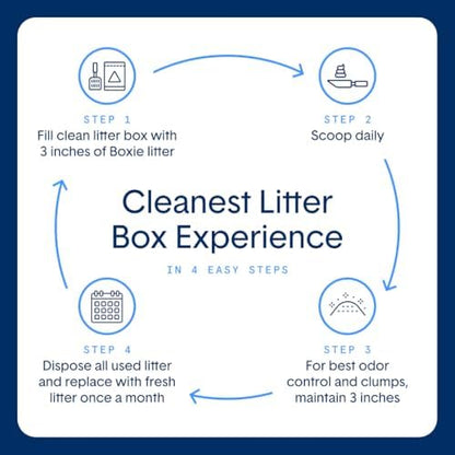 Boxie Premium Unscented Clumping Cat Litter 30+ Day Odor Control 16 lb
