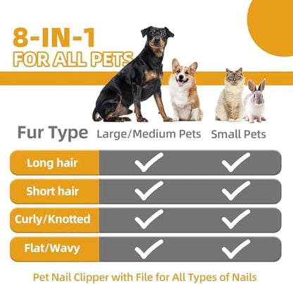 Dog Brush for Shedding,9 PCS in One Pet Slicker Hair Brush Kit with Pet Nail Clipper and File - Dog Cat Grooming Deshedding Undercoat Rake Brush Comb for All Small Large Dogs Cats Grey