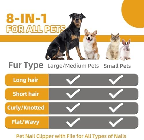 Dog Brush for Shedding,9 PCS in One Pet Slicker Hair Brush Kit with Pet Nail Clipper and File - Dog Cat Grooming Deshedding Undercoat Rake Brush Comb for All Small Large Dogs Cats Grey