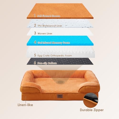 EHEYCIGA Orthopedic Dog Bed Medium Size Dog, Waterproof Washable Pet Beds