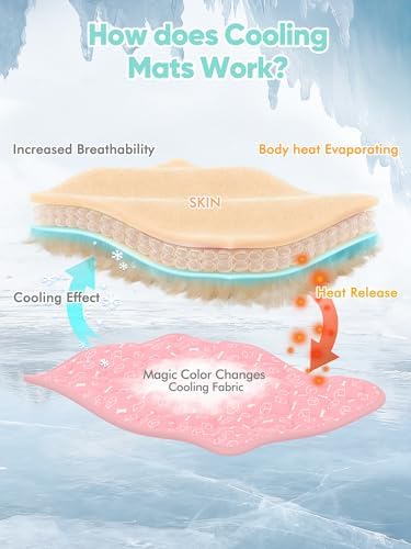 Rywell Dog Cooling Mat 2.0,Soft Blush Pink, 59" x 40" Thick & Durable Cooling Mat for Extra Large Dogs, Long-Lasting Cool with Waterproof & Color-Changing Arc-Chill Tech (Q-Max>0.5) Washable&Non-Toxic
