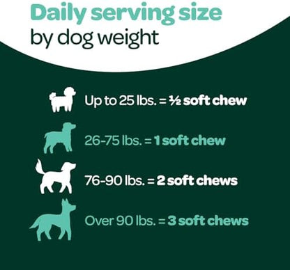 Dog Allergy Chews with Probiotics | Seasonal Allergy Chews for Dogs with Wild Alaskan Salmon Oil & Colostrum | Environmental Dog Allergy Support | NASC Certified & Made in the USA | 60 Chews