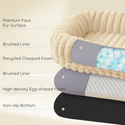 ChiXnuggle Orthopedic Human Dog Bed,Striped Faux Fur Washable Cover,Blanket