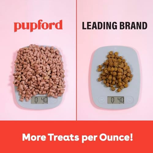 Pupford Freeze Dried Training Treats for Dogs & Puppies (Chicken, 4 oz)