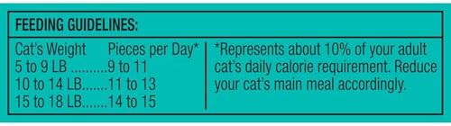 Meow Mix Irresistibles Soft Cat Treats Made With Real Salmon, 3 Oz. Pouch