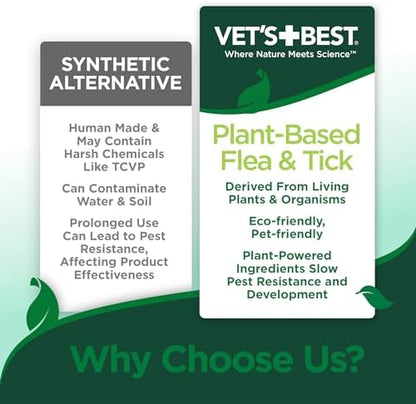Vet's Best Flea & Tick Shampoo for Dogs, Plant-Based, 12 oz