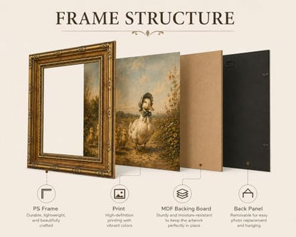 Framed Vintage Style Canvas Print Rustic Forest Scene with a Flock of Ducks Farmhouse Decor for Bedroom or Living Room 12x16 Inches Ready to Hang or Display on Tabletop