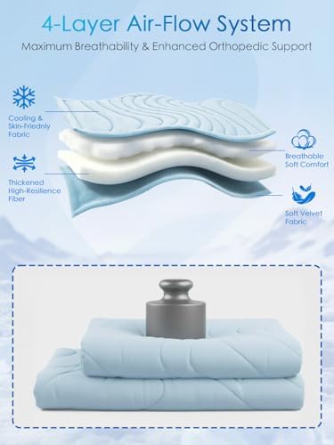 BECEMURU Cooling Mat for Large Dogs, Q-Max＞0.46 Thick Breathable Crate Pad