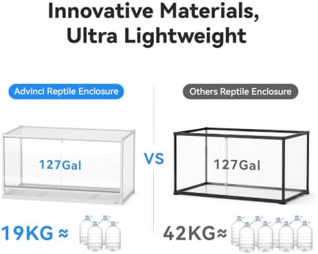 127 Gallon Reptile Tank, 48" x 24" x 26" Barded Dragon Tank Reptile Enclosure for Easy Maintenance, Top Screen Ventilation & Sliding Door