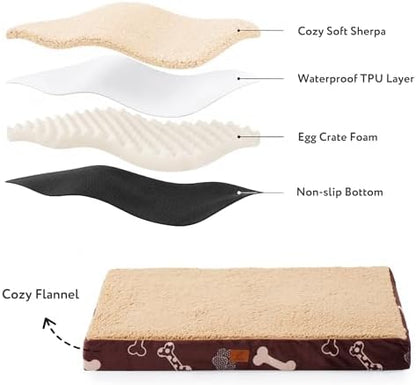 Orthopedic Dog Bed for Crate 35"x22" Sherpa Pet Bed, Chocolate