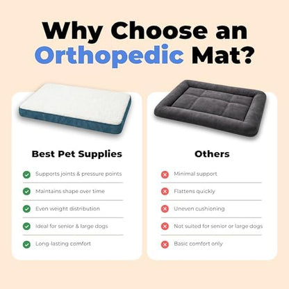 Best Pet Supplies Orthopedic Dog Bed with Memory Foam, Washable Dog Crate Mat for Small, Medium & Large Dogs, Thick Mattress for Crates, Kennels or Floor, Waterproof Pet Bed - Blue, 35 x 22 x 4