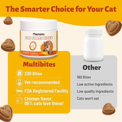 Cat Grass Treats for Indoor Cats for Hairball Control, 7.76oz