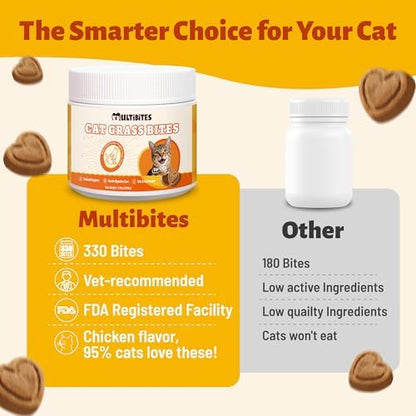 Cat Grass Treats for Indoor Cats for Hairball Control, 7.76oz
