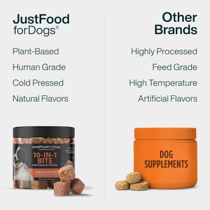 JustFoodForDogs 10-in-1 Supplement for Dogs, Dog Multivitamin Chews - 45 Ct