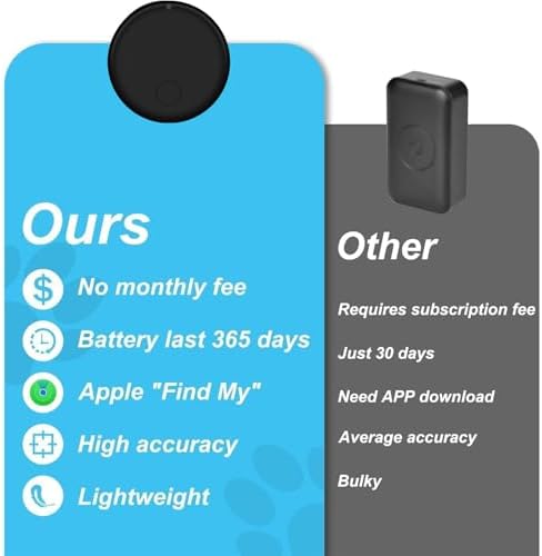 GPS Tracker for Cats (1 Pack), Mini GPS Cat Tracker, Smart Pet Activity Tracker, No Monthly Fee, Compatible with Apple Find My(iOS Only), Anti-Lost, Finder Tag for Vehicles, Pets, Kids, Items